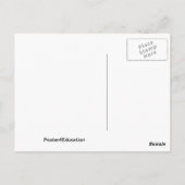 Introductie van Jane Austen Briefkaart (Achterkant)