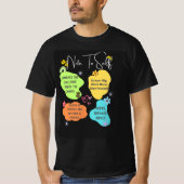 Introductie van onze "Note to Self" Retro Motivati T-shirt (Voorkant)