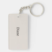 Introverten verenigen zich... In onze eigen huizen Sleutelhanger (achterkant)