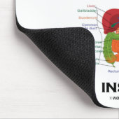 Intuïtie van de mond (Humor van het spijsvertering Muismat (Hoek)