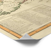 Invasions England, Ierland Poster (Hoek)