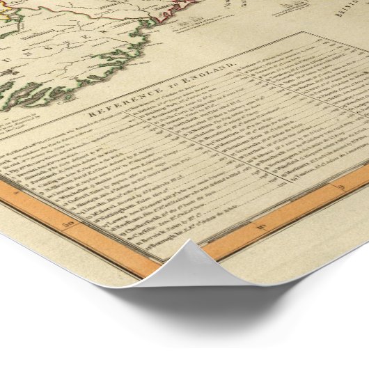 Invasions England, Ierland Poster (Hoek)