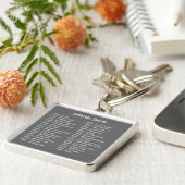 Inventions tijdlijn Sleutelhanger (Zijkant)