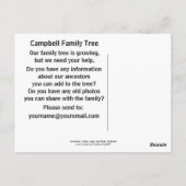 Inverary Castle and Bridge, Schotland Briefkaart (Achterkant)