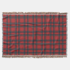 Inverness Modern Original Scottish Tartan Deken