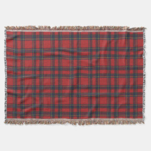 Inverness Modern Original Scottish Tartan Deken
