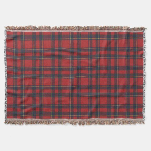 Inverness Modern Original Scottish Tartan Deken (Voorkant)