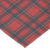 Inverness Modern Original Scottish Tartan Tafelkleed (Gekanteld)