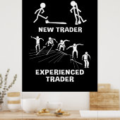 Investeerder ervaren handelaar poster (Keuken)