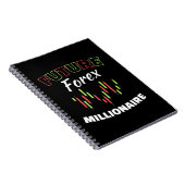 Investeerder Future Forex Millionaire Notitieboek (Rechterzijde)