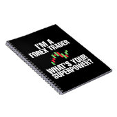 Investeerder ik ben een ex-handelaar notitieboek (Rechterzijde)