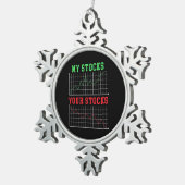 Investeerder Mijn voorraad Je voorraad Tin Sneeuwvlok Ornament (Rechts)