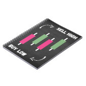 Investor Journal for Beginners Notitieboek (Linkerzijde)