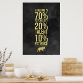 Investor Trading Talent Patience Poster (Keuken)