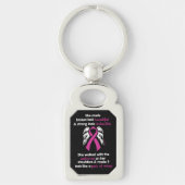 Invincible/her.. borstkanker sleutelhanger (Voorkant)