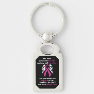 Invincible/her.. borstkanker sleutelhanger