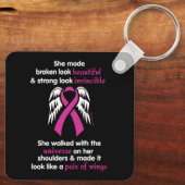 Invincible/her.. borstkanker sleutelhanger (Achterkant)