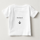 Invoer / uitvoer (Achterkant)
