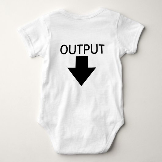 Invoer/uitvoer Romper (Achterkant)