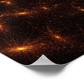 Invoering van de singulariteit -2009 poster (Hoek)