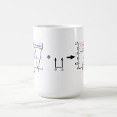 Invoervormgeving Mok (Center)