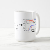 Invoervormgeving Mok (Voorkant rechts)