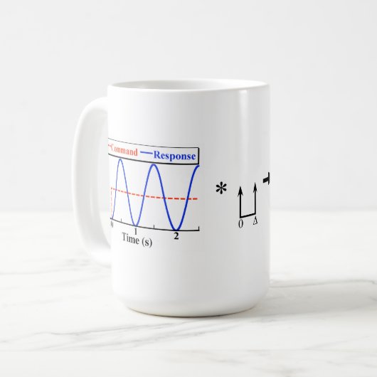 Invoervormgeving Mok (Voorkant links)