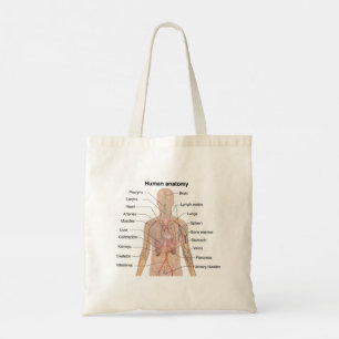 Inwendige organen Anatomiegrafiek menselijk lichaa Tote Bag