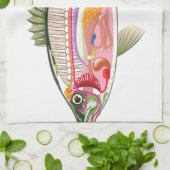 Inwendige organen Vector Kunstdiagram Anatomie Theedoek (Gevouwen)
