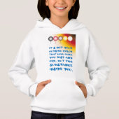 Inwendige substantie van een externe kleur (Voorkant)