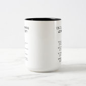 Inzicht in accountants tweekleurige koffiemok (Center)