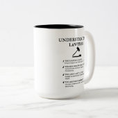 Inzicht in advocaten tweekleurige koffiemok (Voorkant rechts)