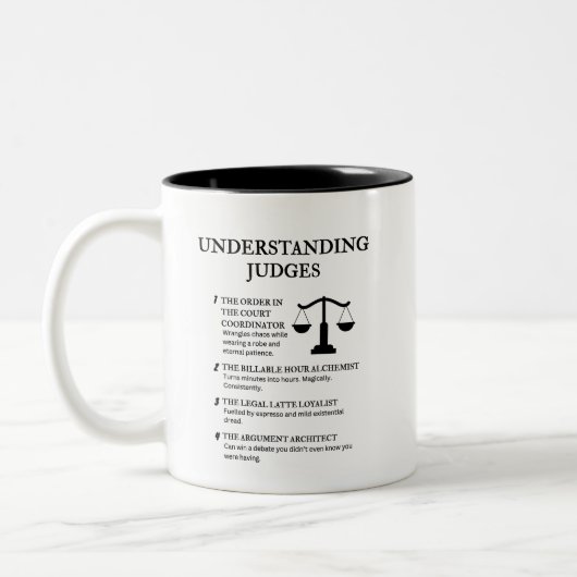 Inzicht in rechters tweekleurige koffiemok (Links)