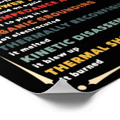 Inzicht in Shirten van technici Poster (Hoek)