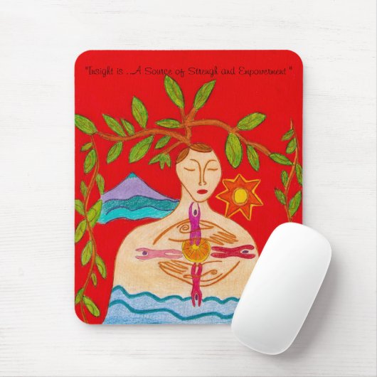 Inzicht Muismat (Met muis)