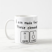 Io periodieke lijstnaam mok (Links)