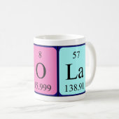 Iola periodieke lijstnaam mok (Voorkant rechts)