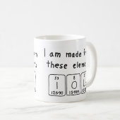 Iola periodieke lijstnaam mok (Voorkant rechts)