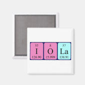 Iola periodieke table name magnet (Voorkant / Achterkant)