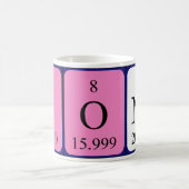 Ione periodieke lijstnaam mok (Center)