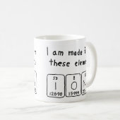 Ione periodieke lijstnaam mok (Voorkant rechts)