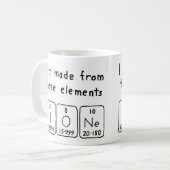 Ione periodieke lijstnaam mok (Voorkant links)