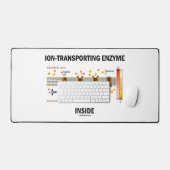 ionenvervoermiddel in actief vervoer bureaumat (Keyboard & Muis)