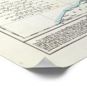 Ionische eilanden, Griekenland Poster (Hoek)