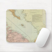Ionische eilanden, Malta Muismat (Met muis)