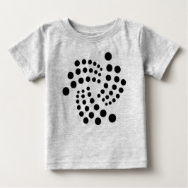 IOTA