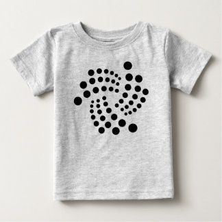 IOTA