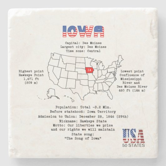 Iowa American staat op een kaart en nuttige inform Stenen Onderzetter (Voorkant)