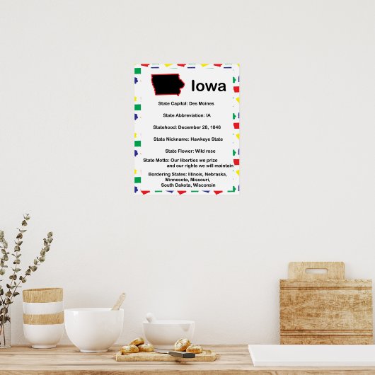 Iowa Information Educational US State Poster (Keuken)
