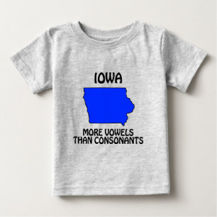 Iowa - Meer Klinkers Dan Medeklinkers
